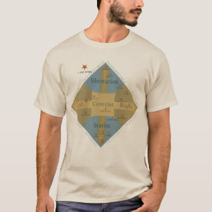 Nolan Chart Political Philosophy T-shirt