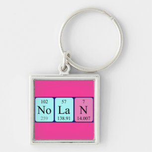Nolan periodic table name keyring