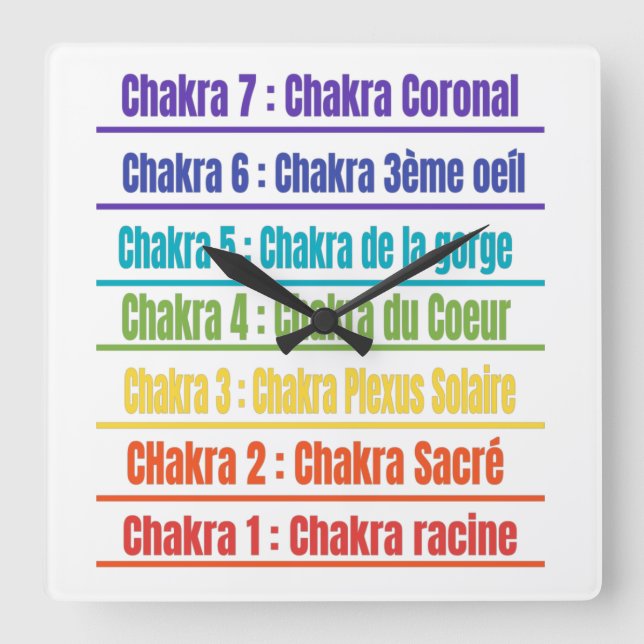 Noms des 7 Chakras et leurs couleurs associées Square Wall Clock (Front)