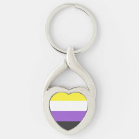 nonbinary
