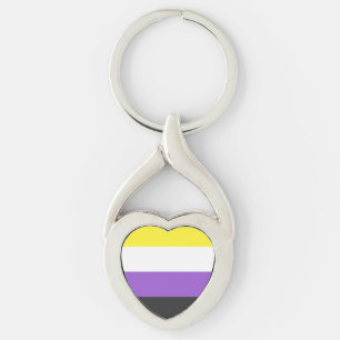 nonbinary key ring