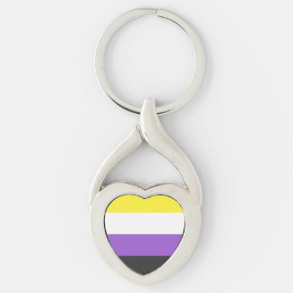 nonbinary key ring
