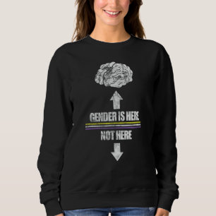 Nonbinary Non Binary Lgbtqia Gender Is Here Not He Sweatshirt
