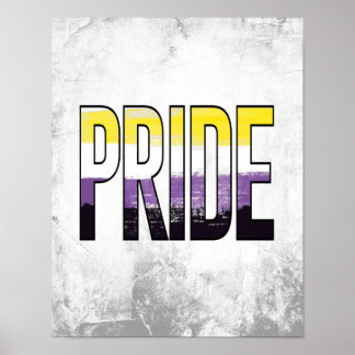 Nonbinary Pride Word Poster
