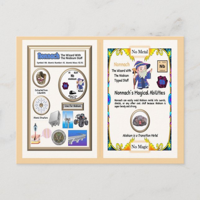 Nonnach - Niobium Trading Card (Front)