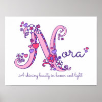 Nora letter N girls name and meaning poster