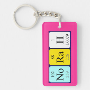Norah periodic table name keyring