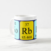 Norbert periodic table name mug (Front Left)