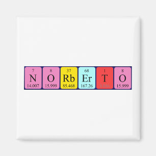 Norberto periodic table name magnet