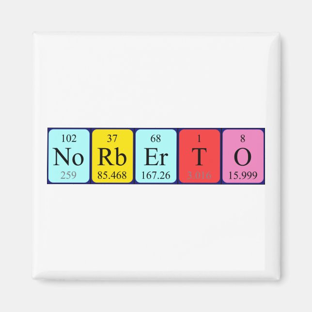 Norberto periodic table name magnet (Front)