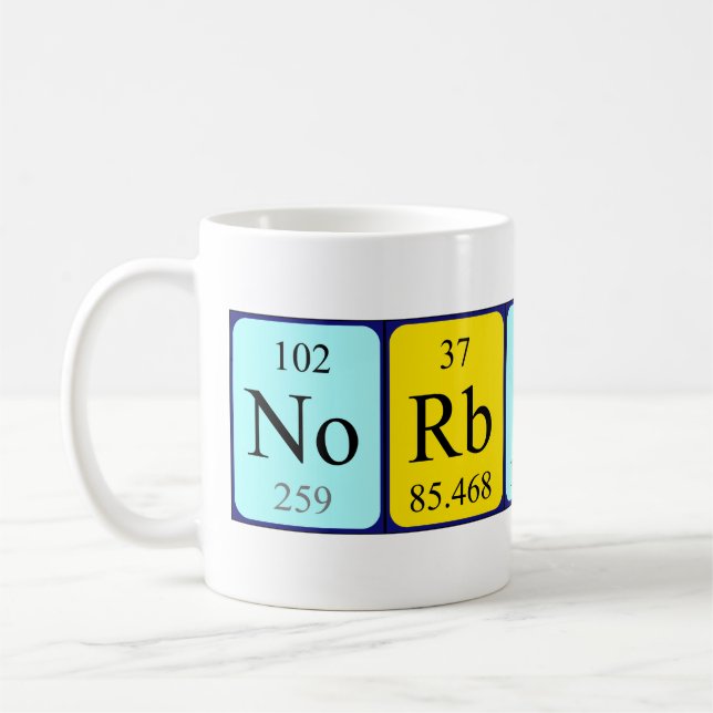 Norberto periodic table name mug (Left)