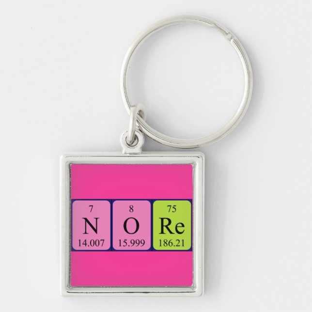 Nore periodic table name keyring (Front)