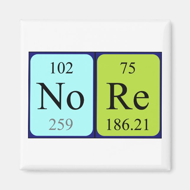 Nore periodic table name magnet (Front)