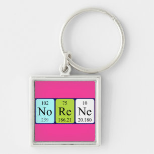 Norene periodic table name keyring