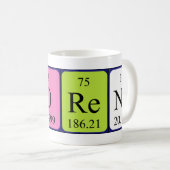 Norene periodic table name mug (Front Right)
