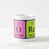 Norene periodic table name mug (Center)