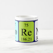 Norene periodic table name mug (Center)