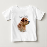 Norfolk Terrier Mum 2