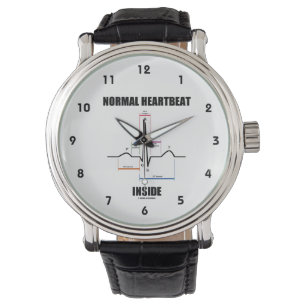 Normal Heartbeat Inside ECG EKG Electrocardiogram Watch