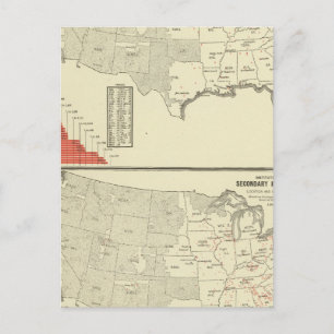 Normal schools and Secondary instruction Postcard