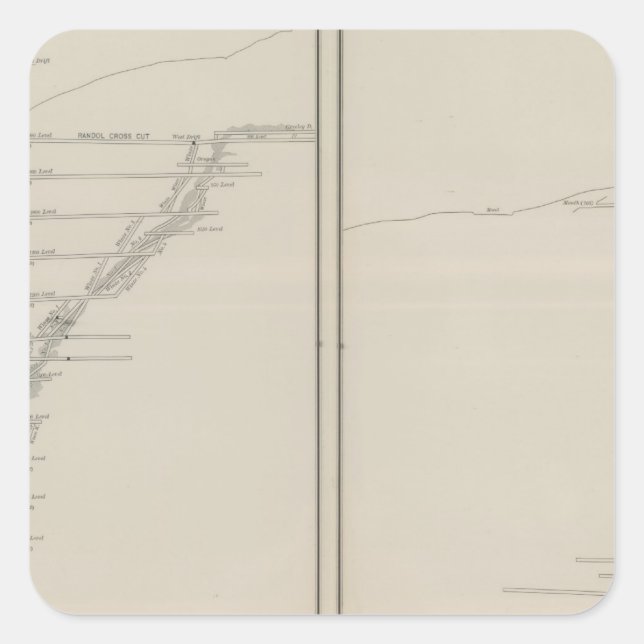 North and South Sections Square Sticker (Front)