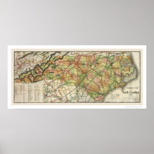 North Carolina Railroad Map 1900 Poster
