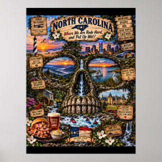 North Carolina Skull Art Print | State of Mind