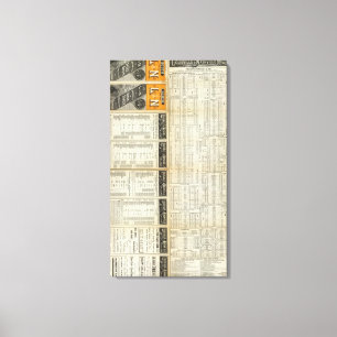 North of Louisville and Nashville Railroad Canvas Print