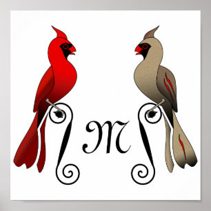 Northern Cardinal SongBird Poster