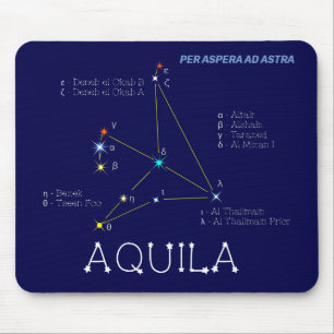 Northern Hemisphere Constellation Aquila Mouse Mat