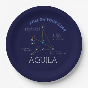 Northern Hemisphere Constellation Aquila Paper Plate