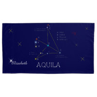 Northern Hemisphere Constellation Aquila