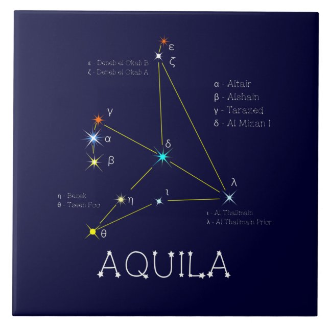 Northern Hemisphere Constellation Aquila Tile (Front)