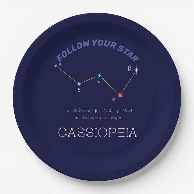 Northern Hemisphere Constellation Cassioipeia Paper Plate (Front)