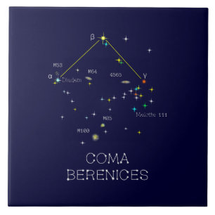 Northern Hemisphere Constellation Coma Berenices Tile
