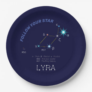 Northern Hemisphere Constellation Lyra Paper Plate