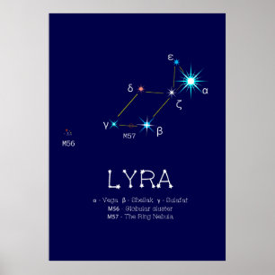 Northern Hemisphere Constellation Lyra Poster