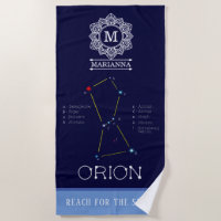 Northern Hemisphere Constellation Orion