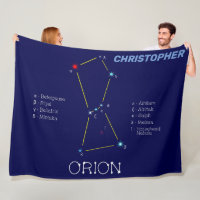 Northern Hemisphere Constellation Orion