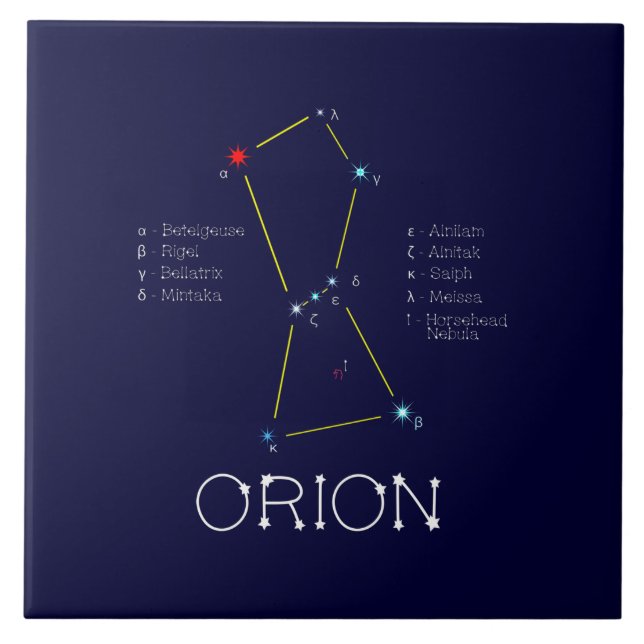Northern Hemisphere Constellation Orion Tile (Front)
