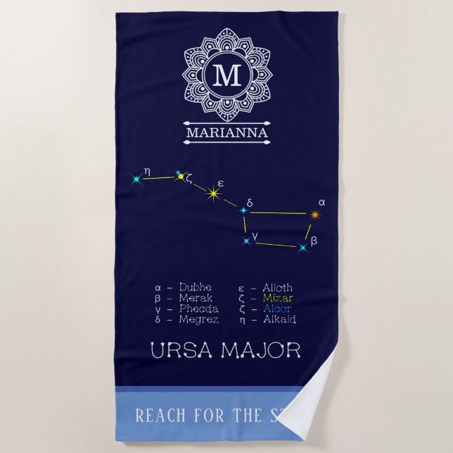 Northern Hemisphere Constellation Ursa Major Beach Towel (Front)