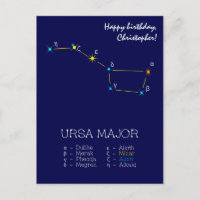 Northern Hemisphere Constellation Ursa Major