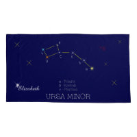 Northern Hemisphere Constellation Ursa Minor