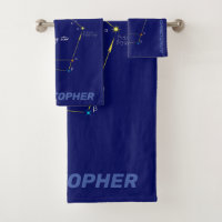 Northern Hemisphere Finding Polaris Star