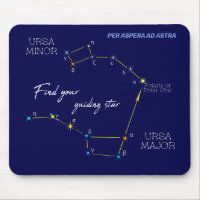 Northern Hemisphere Finding Polaris Star