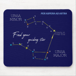 Northern Hemisphere Finding Polaris Star Mouse Mat