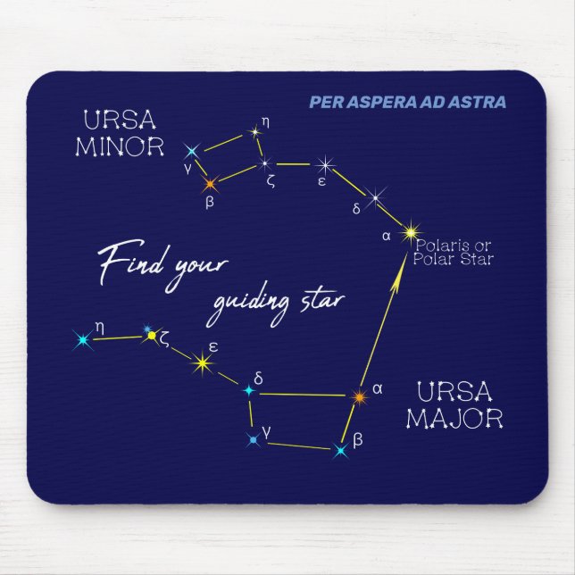 Northern Hemisphere Finding Polaris Star Mouse Mat (Front)