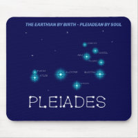 Northern Hemisphere Pleiades Star Formation