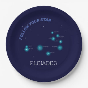 Northern Hemisphere Pleiades Star Formation Paper Plate