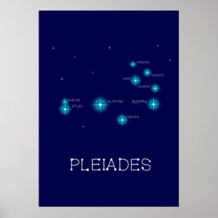 Northern Hemisphere Pleiades Star Formation Poster